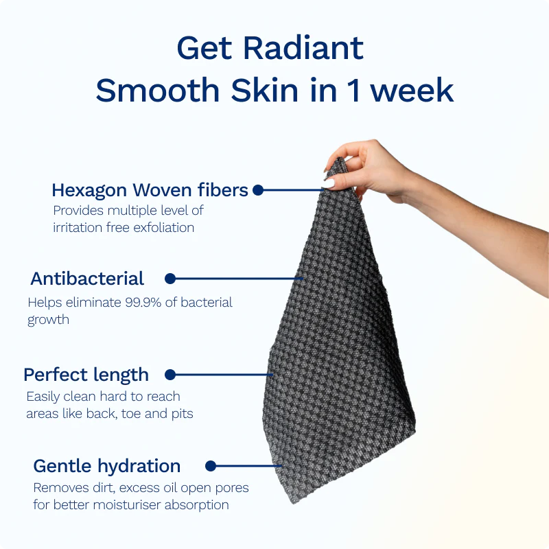 Sima Body Exfoliating Towel Special Pack – Japanese Scrub Towel 4-Pack - Image 5